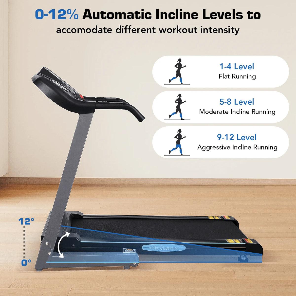 2.5 HP Folding Treadmill with 12% Auto Incline A3167