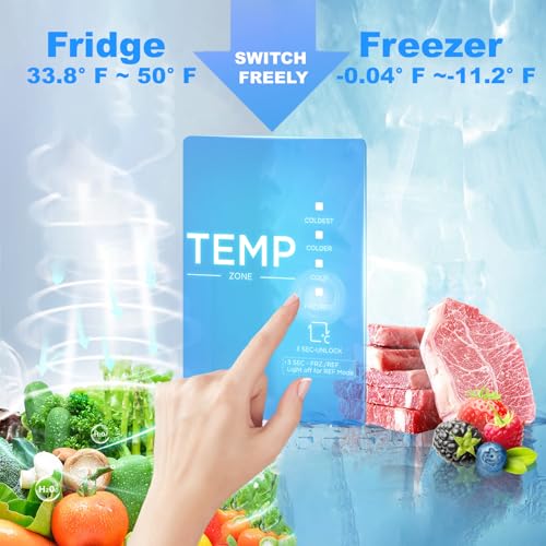21 cu. ft Upright Convertible Freezer M12667