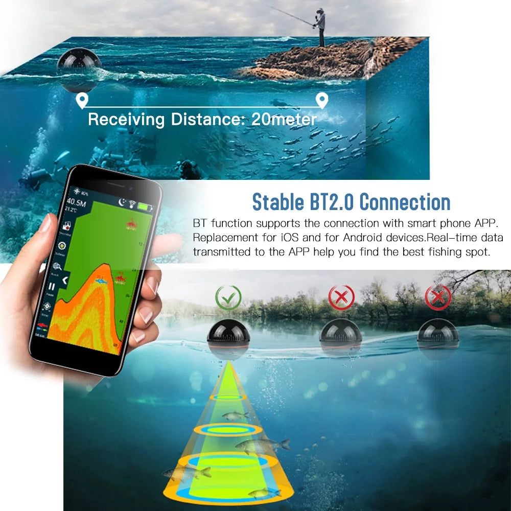 Portable Fish Finder Depth Finder C735