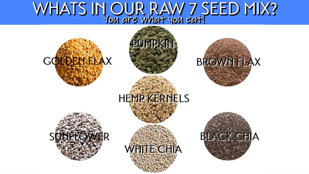 Top 14 Food Allergy Free Dried Fruit and Seed Mixes V7891