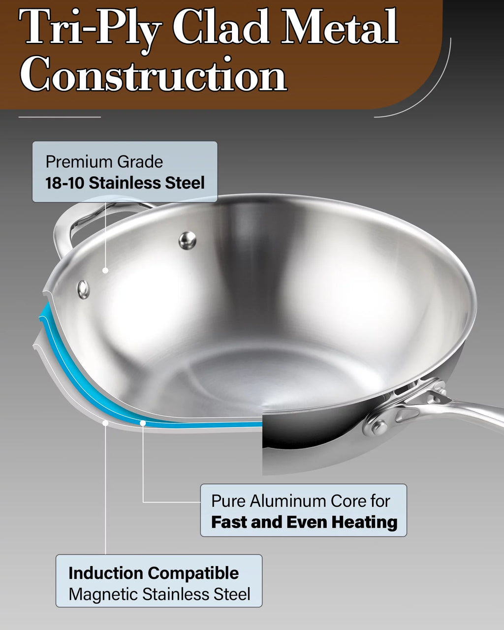 Stainless Steel 13-Inch Wok Pan with High Dome Lid F6995