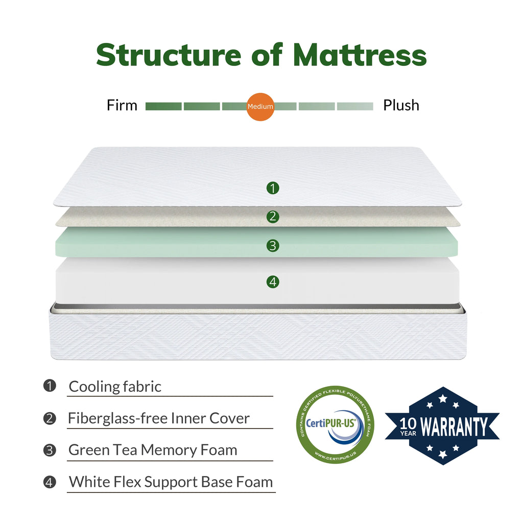 8 inch Full Size Memory Foam Mattress C622