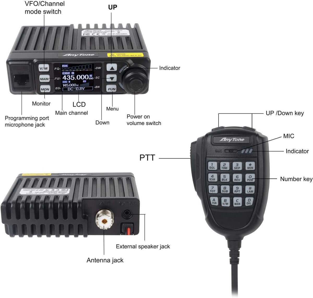 Mini Size Dual Band Transceiver Mobile Radio VHF/UHF Two Way Radio L211750