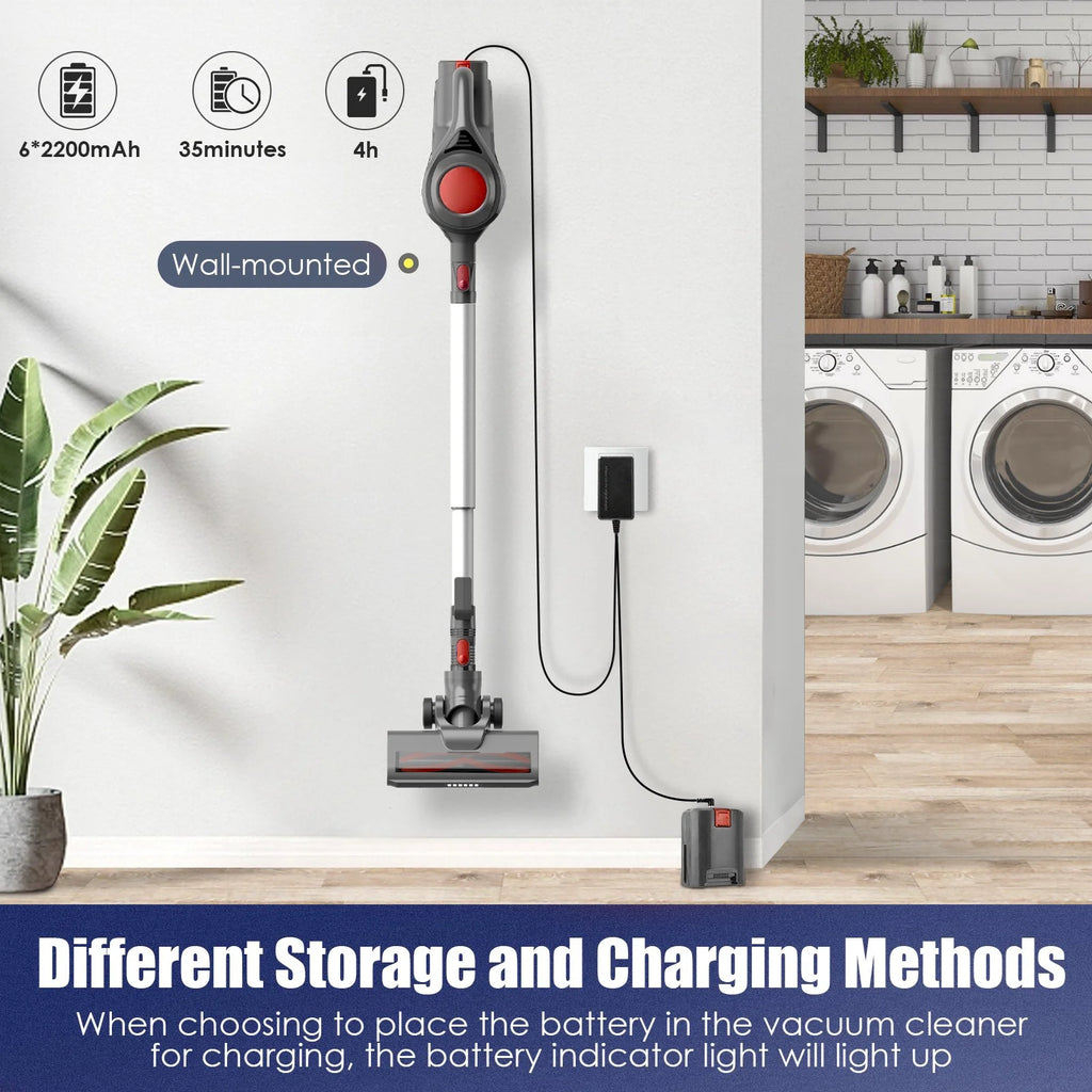 Cordless Stick Vacuum 20kPa P93000
