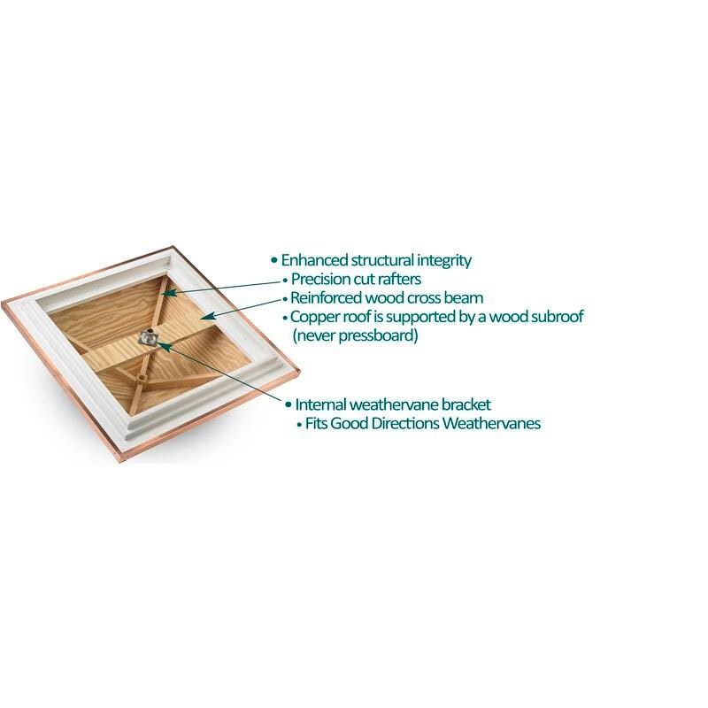 Wood Cupola S71137