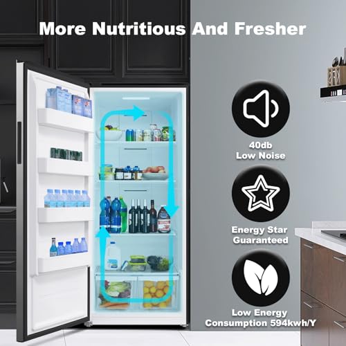 21 cu. ft Upright Convertible Freezer M12667