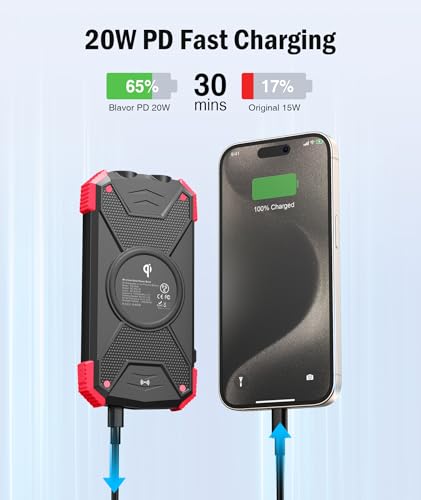 10,000mAh Solar Power Bank with Wireless Charging S221