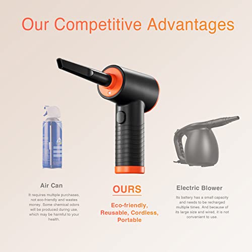 Cordless Compressed Air Duster J711