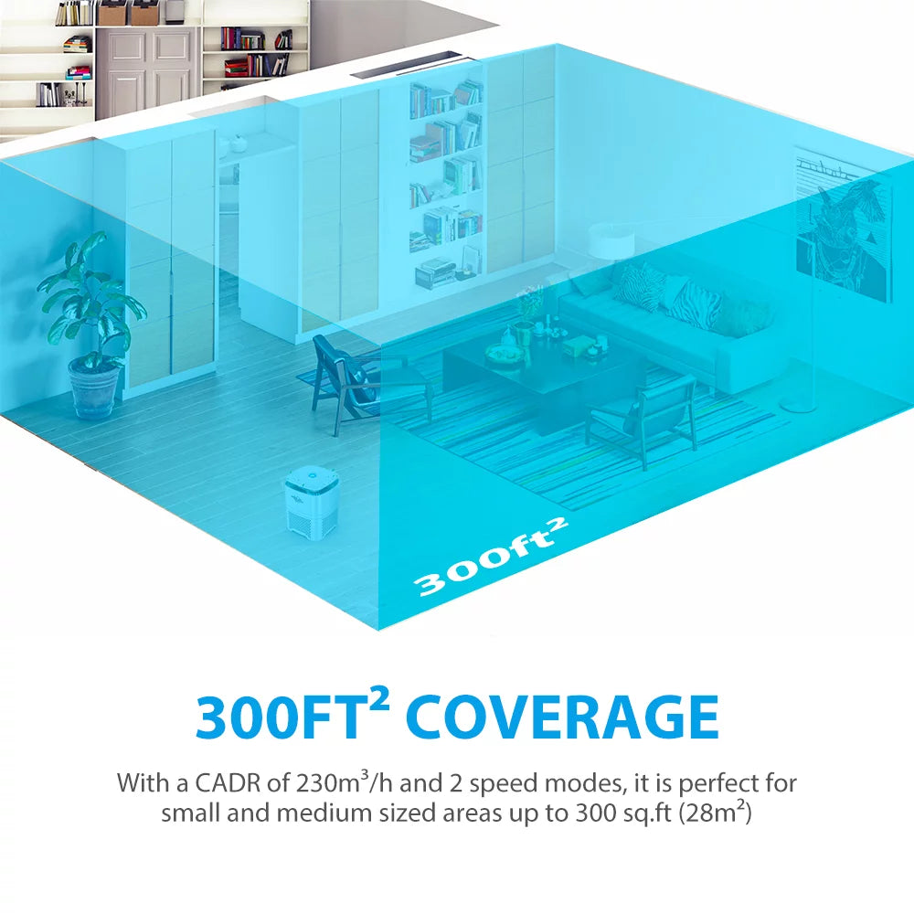 Air Purifier with True HEPA Filter S54665