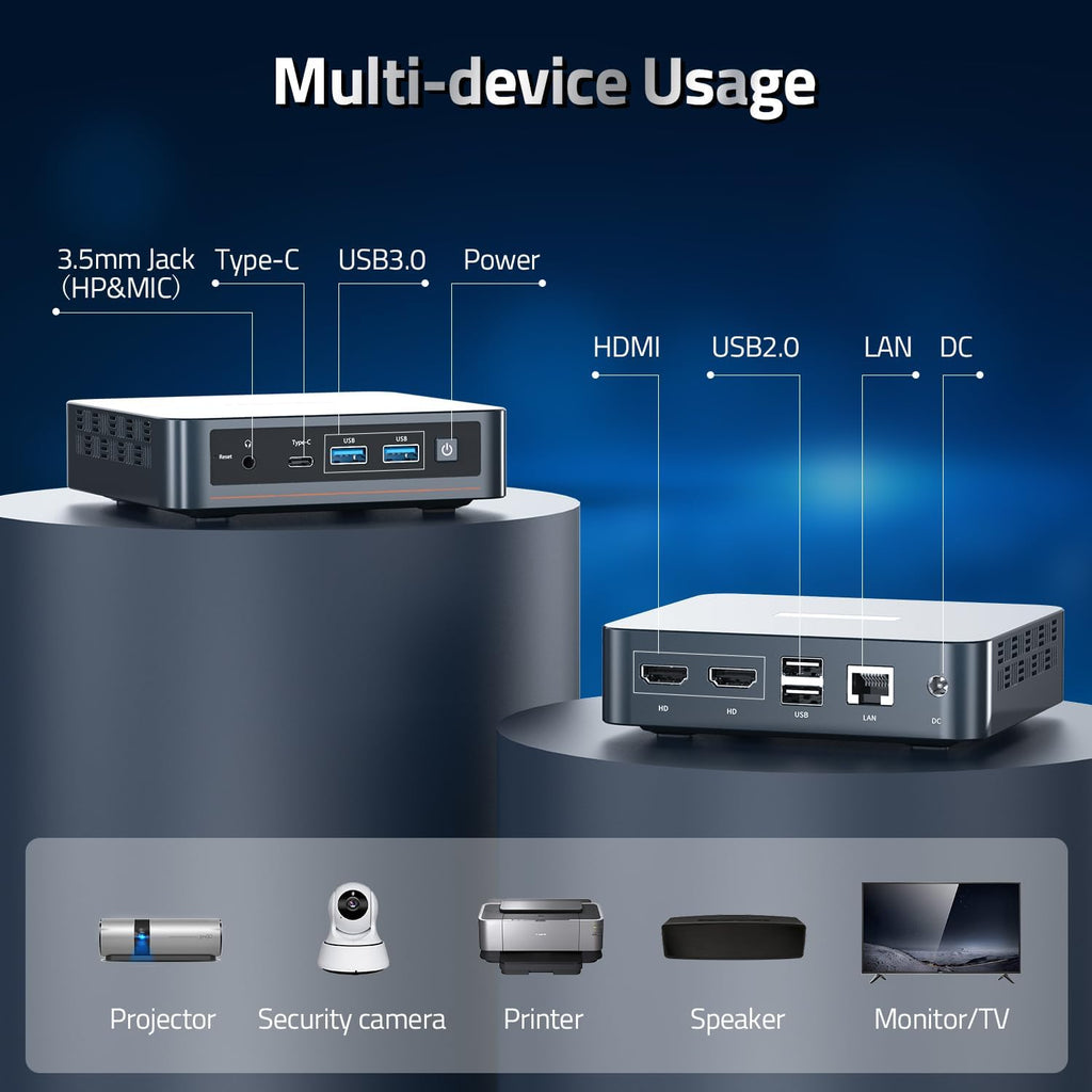 16GB DDR4 RAM 512GB SSD Mini PC S33466