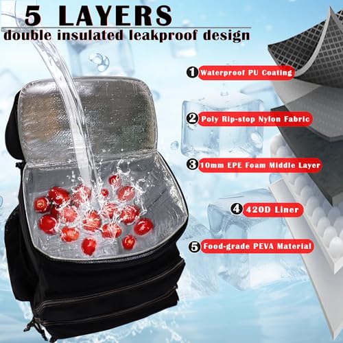 Leak Proof Insulated Cooler Backpack M707