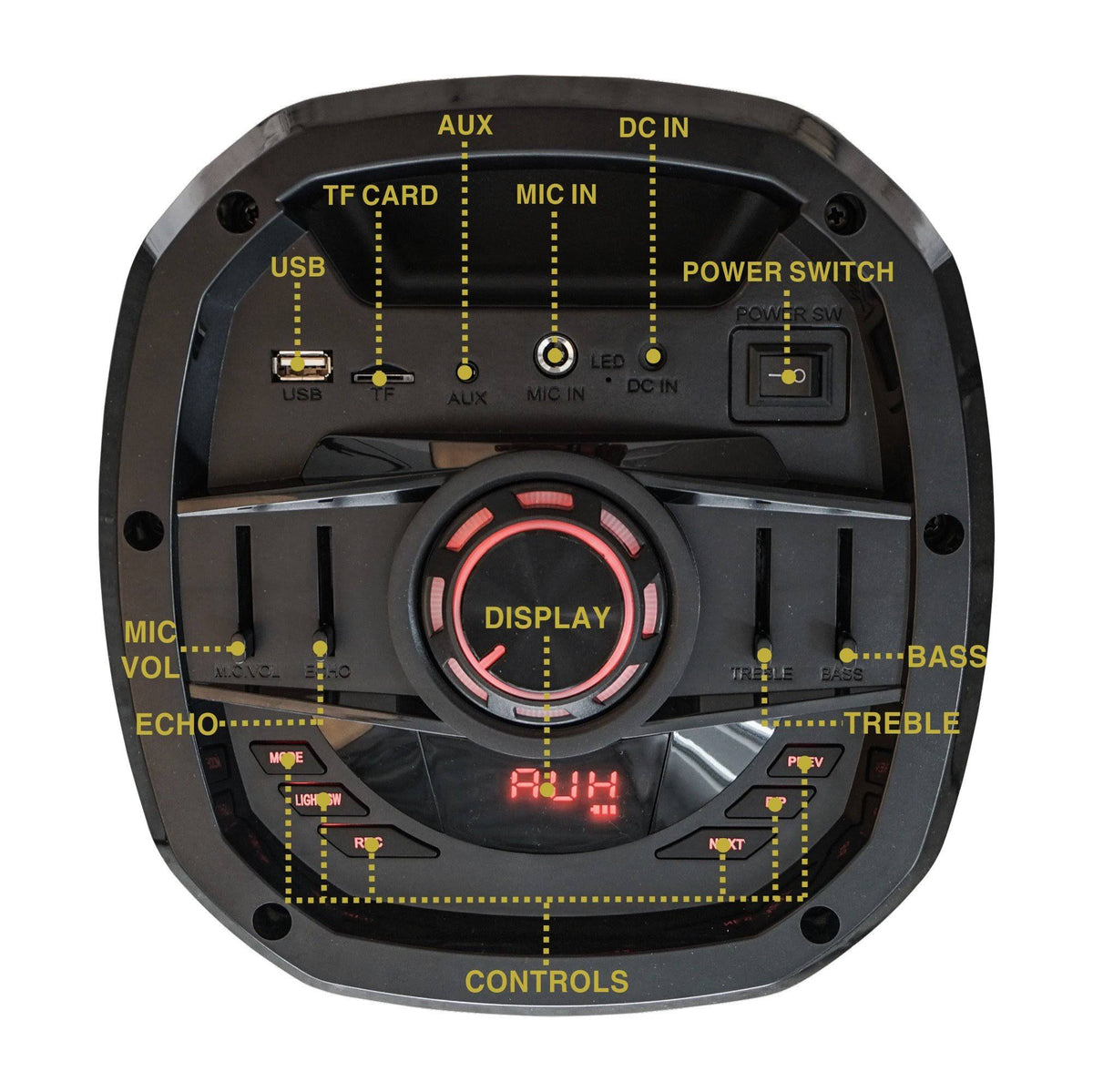 Dual 6.5” Portable PA Speaker with Built-in Rechargeable Battery, Bluetooth, USB, LED R650