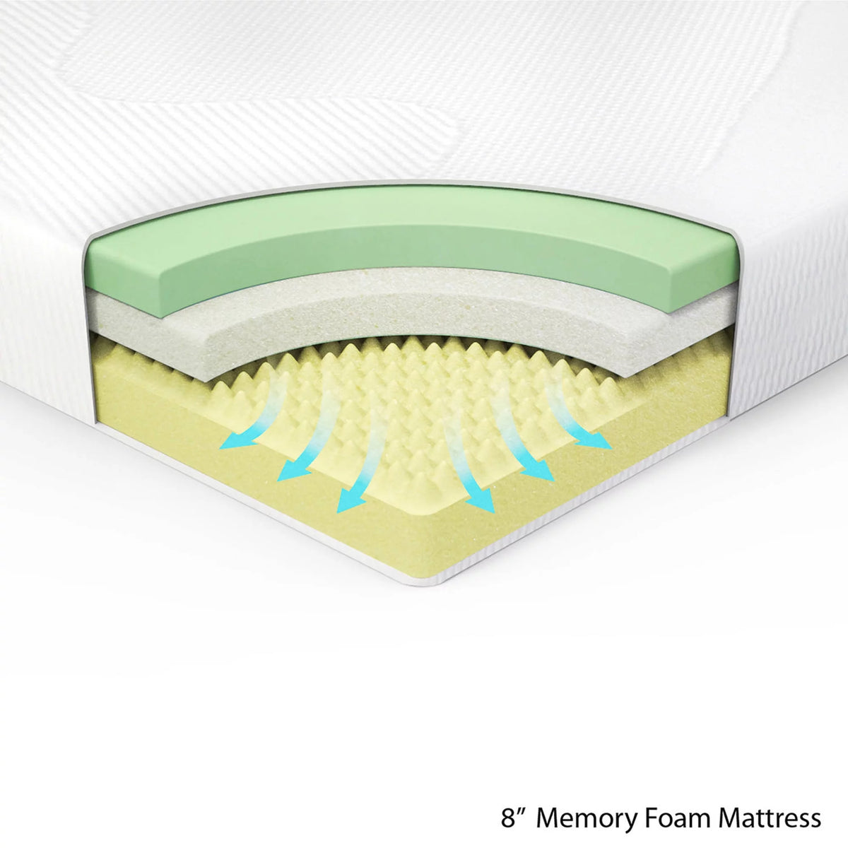 8 Memory Foam Mattress U819