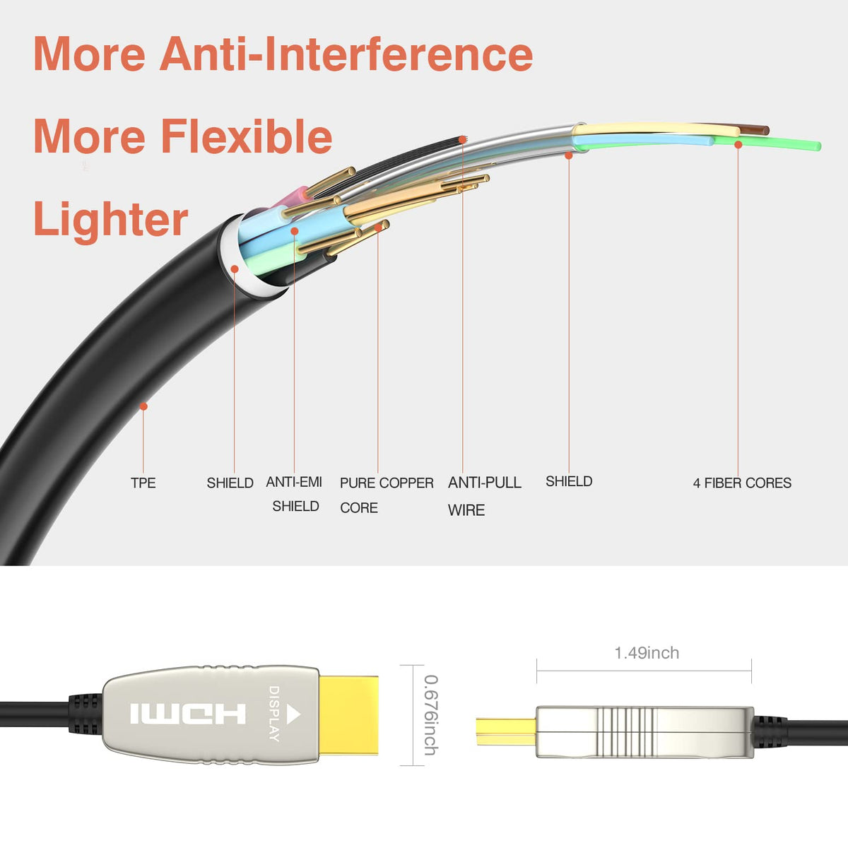 HDMI Fiber Optic Cable 165 feet 4K60HZ HDR K49499