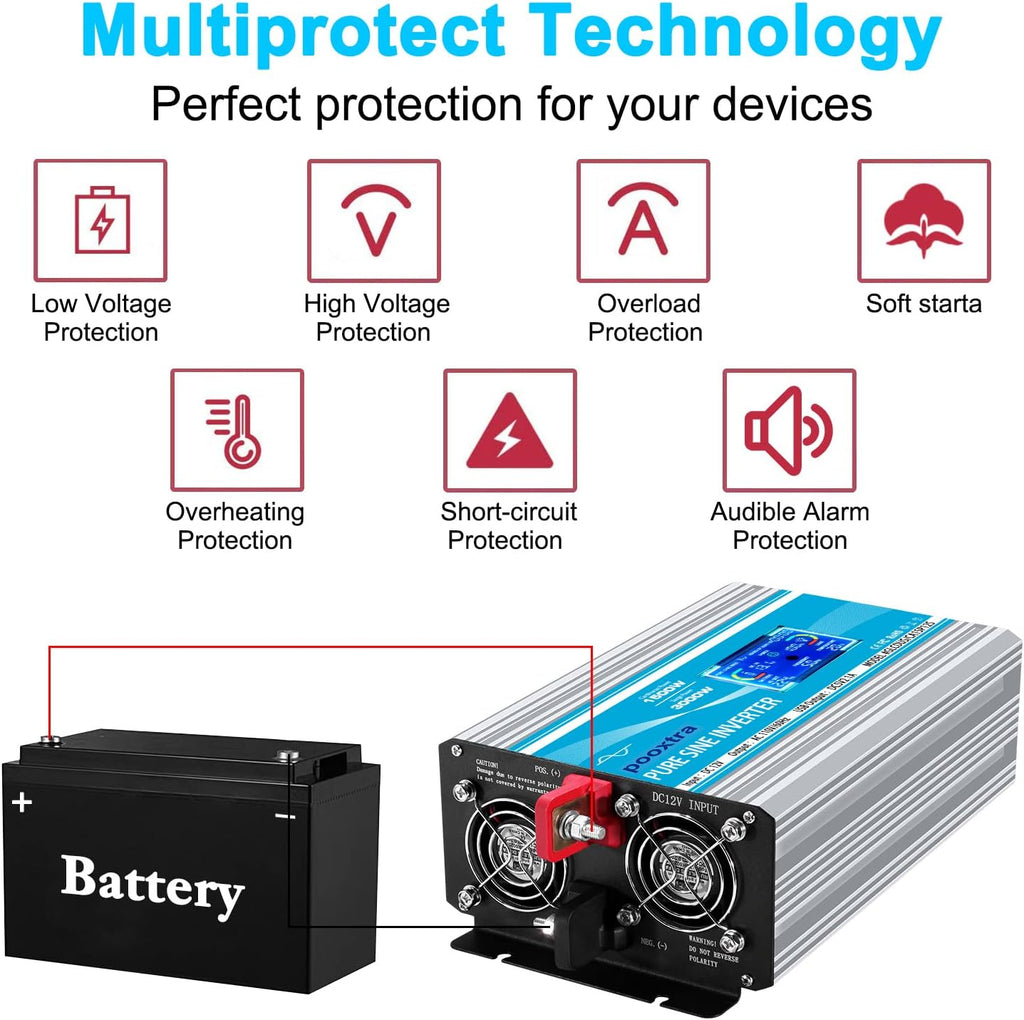 1500 Watt Pure Sine Wave Power Inverter 12V DC to 110V/120V AC with LCD Display USB Port 4AC Outlets V41910