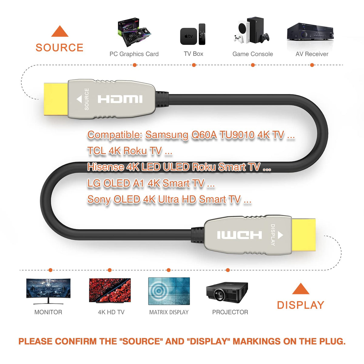 HDMI Fiber Optic Cable 165 feet 4K60HZ HDR K49499