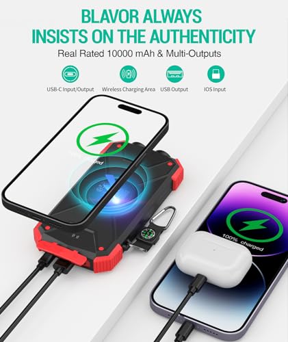 10,000mAh Solar Power Bank with Wireless Charging S221