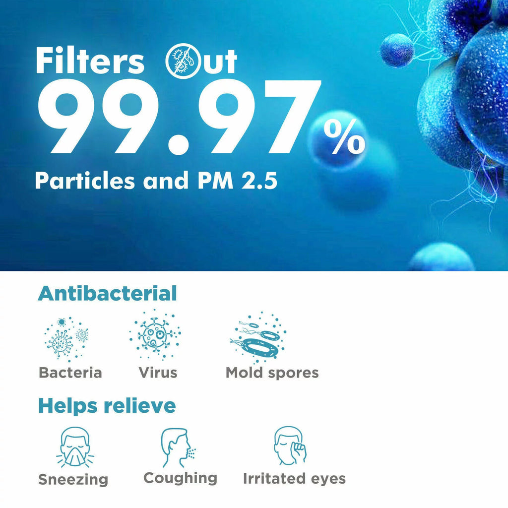 Air Purifier with True HEPA Filter S54665