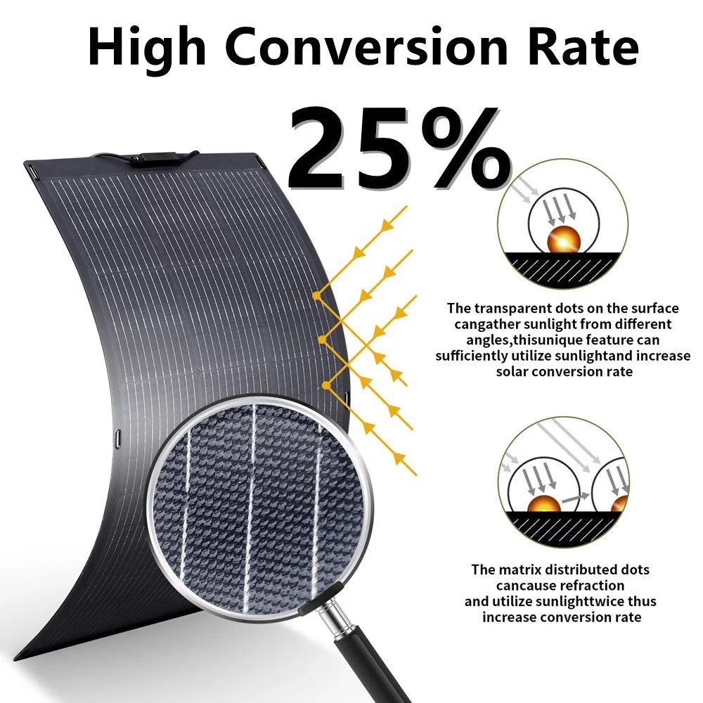 700W 606Wh Portable Power Station with 100W Flexible Solar Panel P9271