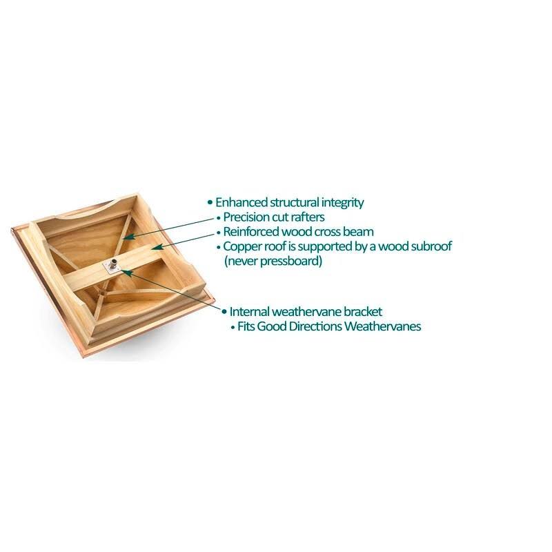 Wood Cupola S71137