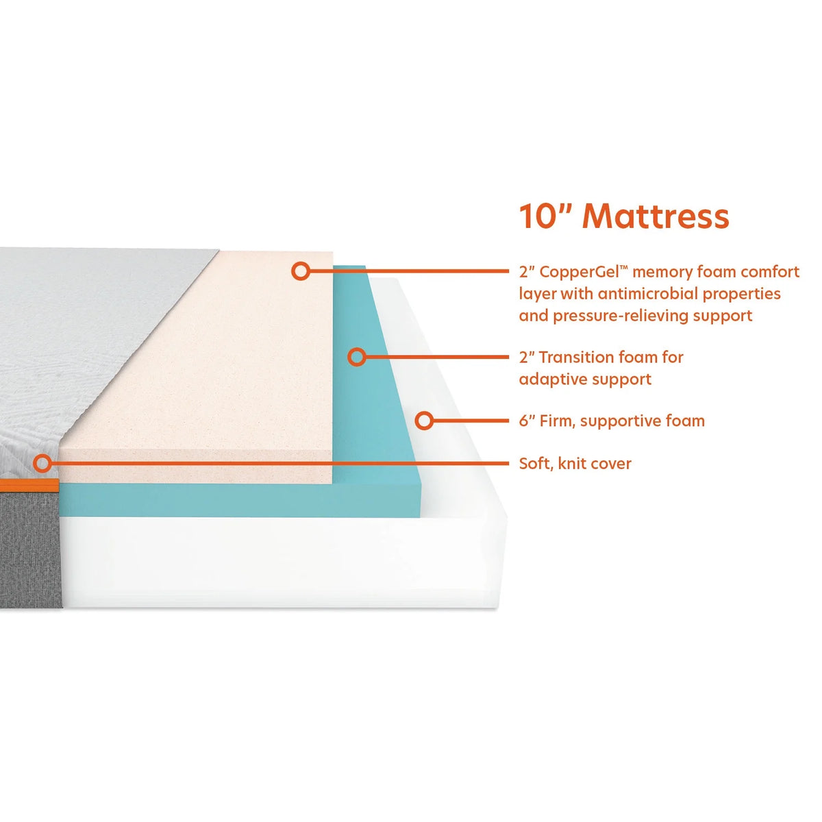 10 Gel Memory Foam Mattress, Queen I1059