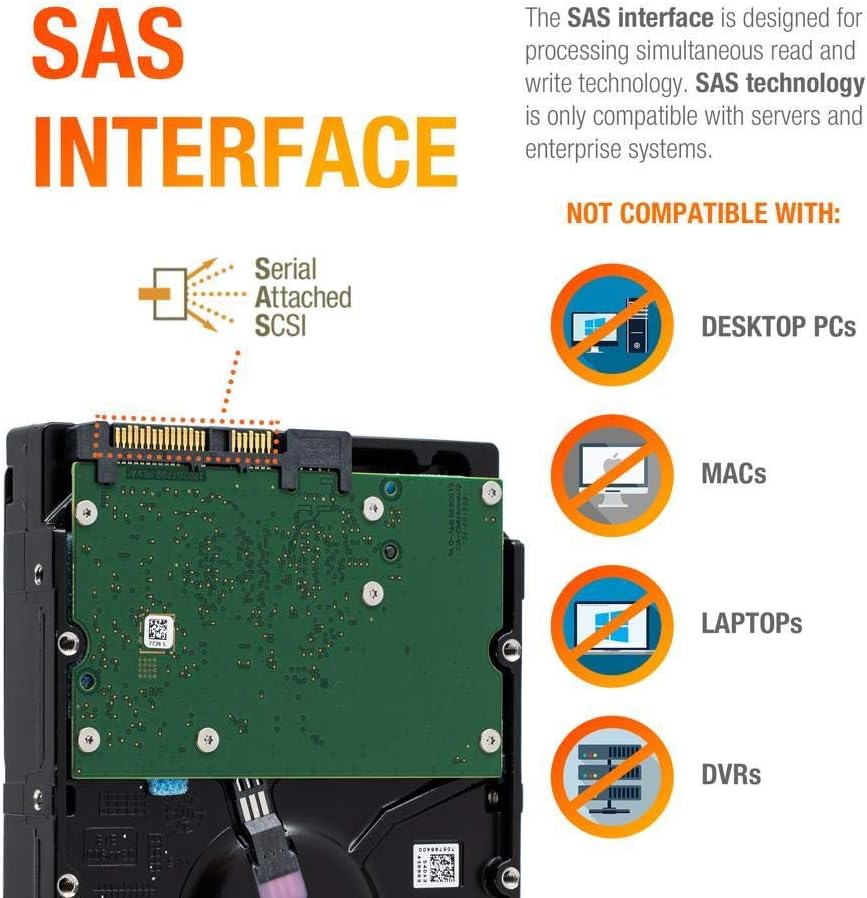 14TB SAS 3.5 Inch 7200 RPM Enterprise Hard Drive P67380