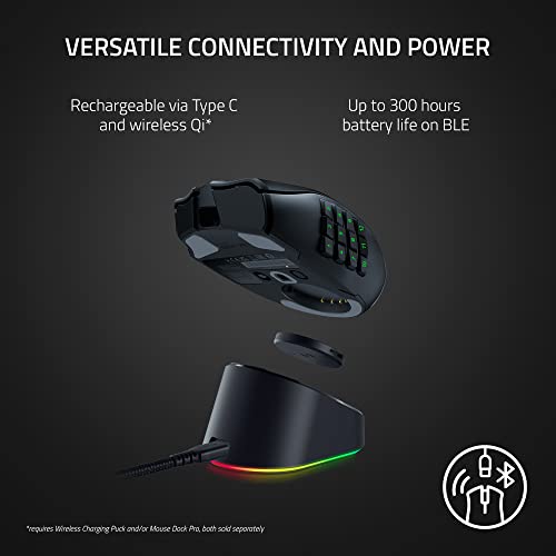 Wireless Gaming Mouse with Interchangeable Side Plate, 20K DPI Optical Sensor, Chroma RGB Lighting M69003