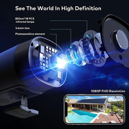1080P WiFi Outdoor Security Cameras with Night Vision H382017