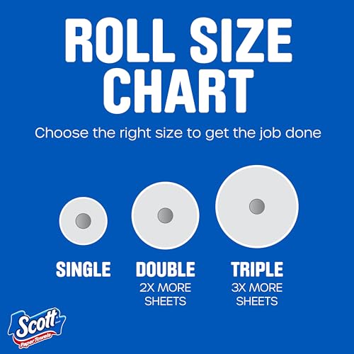 30 Double Rolls Paper Towels (108 Sheets Per Roll) I728