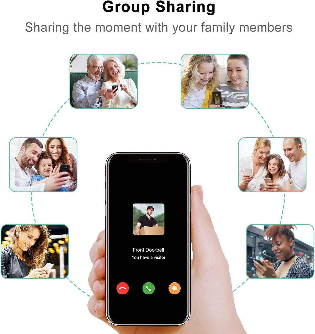 1080P HD Wireless Video Doorbell Camera with Chime O552