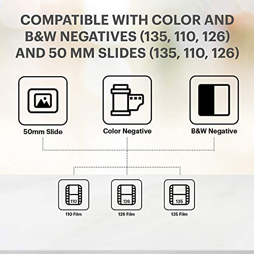 Film & Slide Scanner with 5” LCD Screen, 22MP JPEG Photos, Compatible with 135, 126 and 110 Film X40477