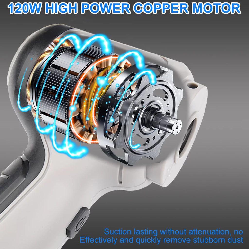 4 In 1 Handheld Wireless Car Vacuum Cleaner 9000Pa Strong Suction Mini Cleaner W279881