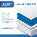 14.5x22 Plush Gel Memory Foam Mattress RV Queen X5170