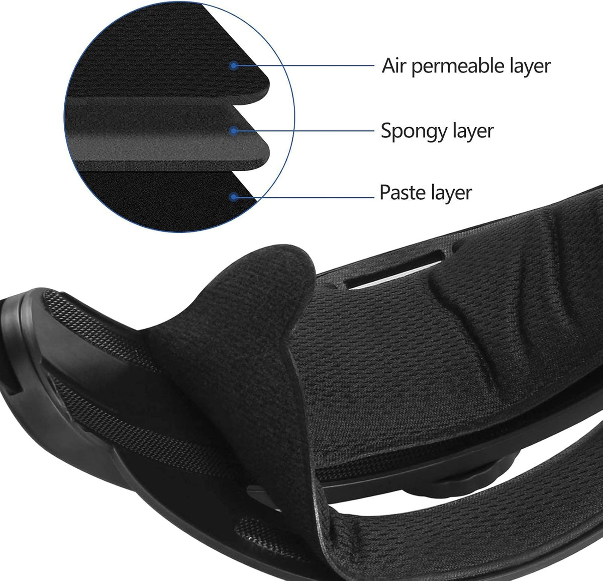 5-IN-1 VR Head Strap Kit with Face Cover, Controllers Cover, Cool Black E3519