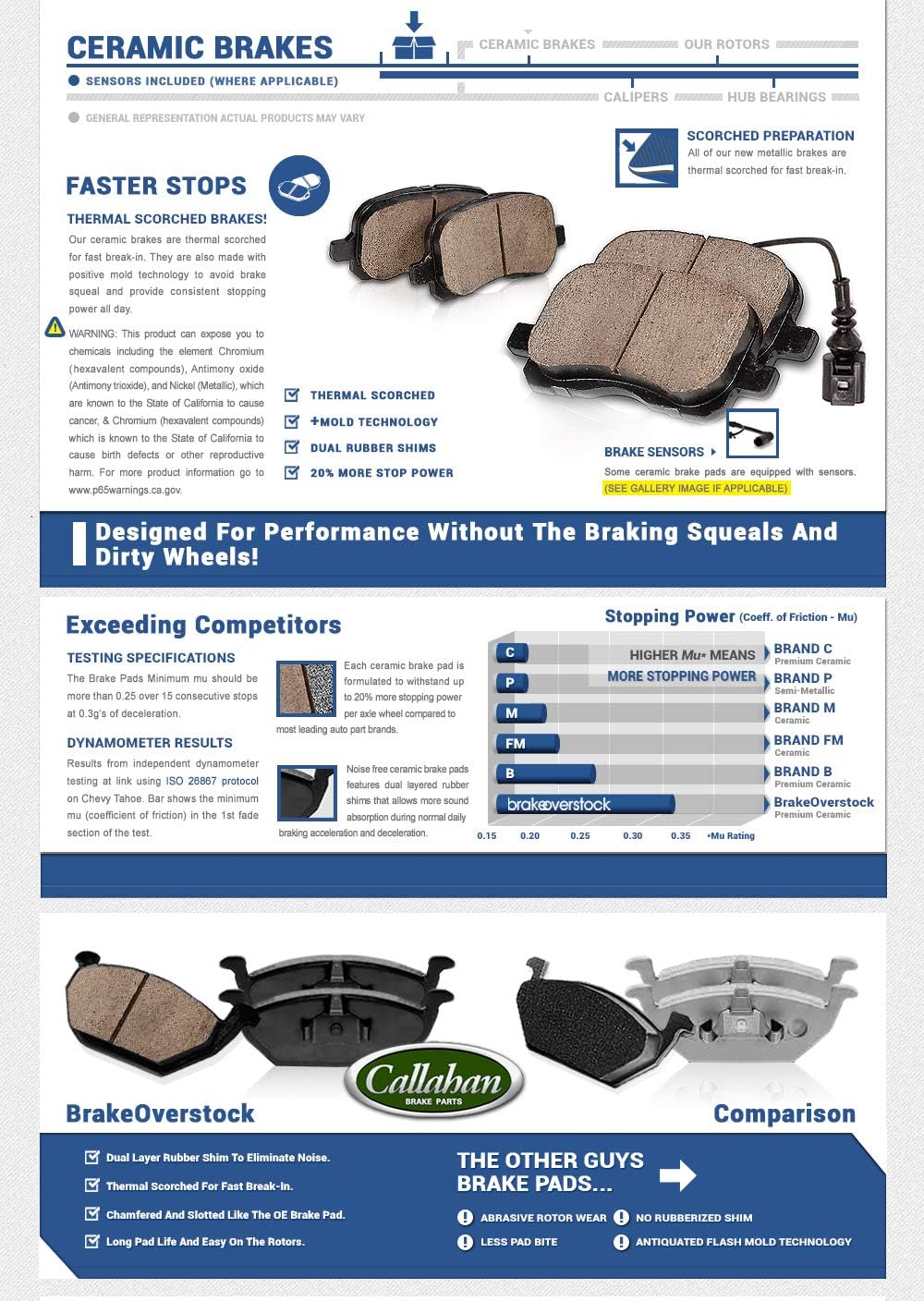 6 Lug Rotors + Ceramic Brake Pads + Hardware H694795