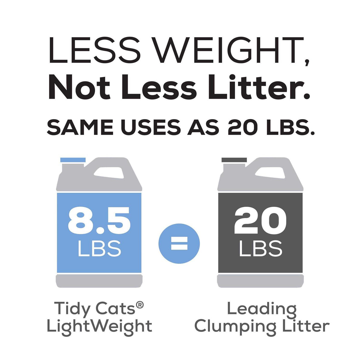 Clumping Cat Litter K658