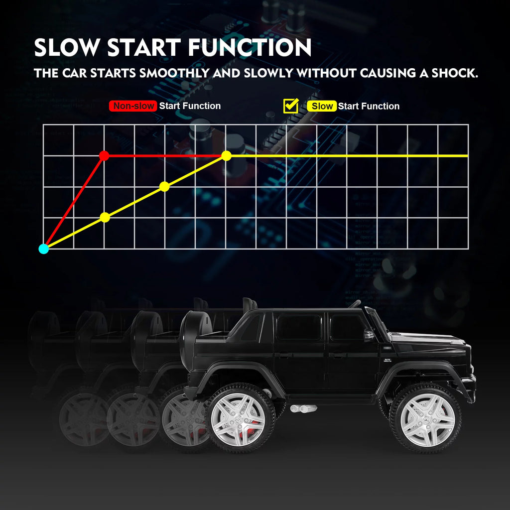 12V Kids Ride on Car with Remote Control, LED Light (Black) I81255