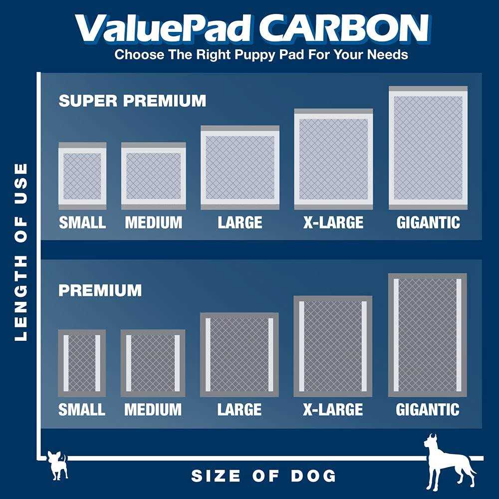 Puppy Pads J999