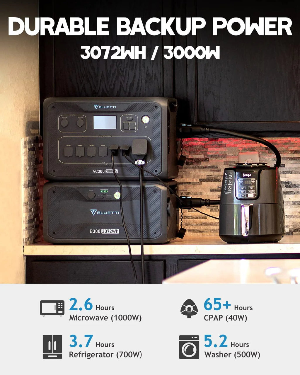3000W Modular Power System with 350W Solar Panel F961