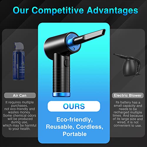 Cordless Compressed Air Duster J711