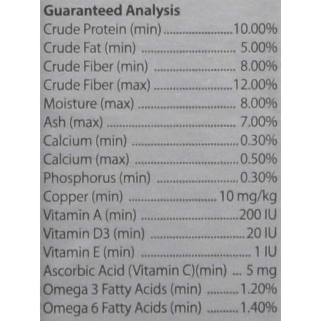 Natural Science Small Animal Supplement S2265