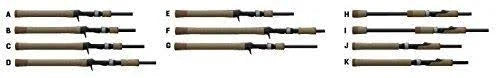 Casting Rod S407414