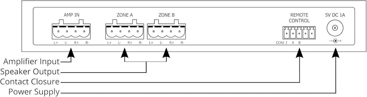 2 Way Speaker Switch Selector Box M397708