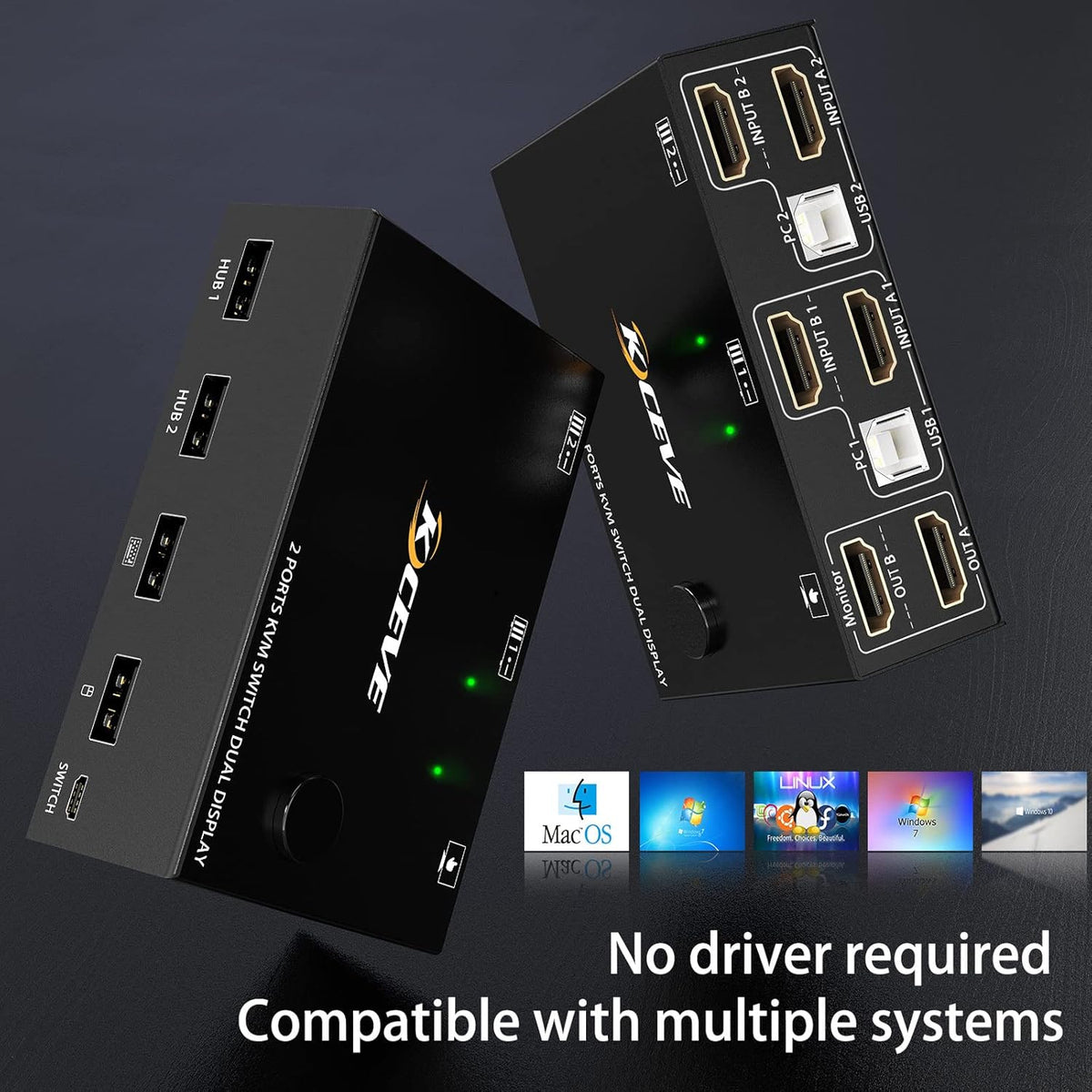 Dual Monitor KVM Switch HDMI 2 Port 4K@30Hz, USB HDMI Extended Display Switcher for 2 Computers Share 2 Monitors and 4 USB 2.0 Hub V4663