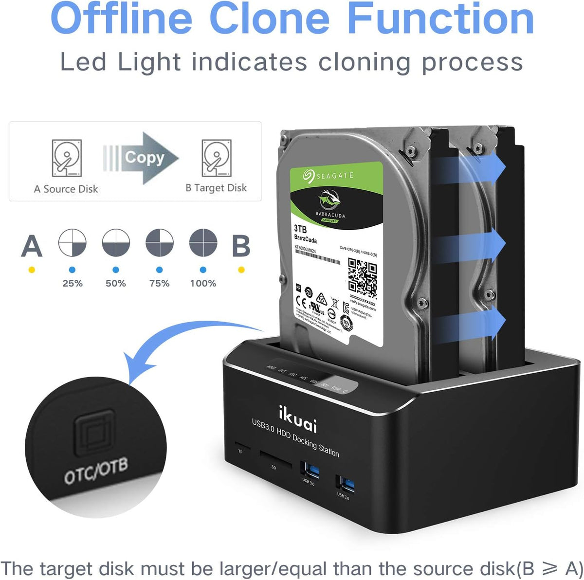 SATA to USB 3.0 Dual Bay Hard Drive Dock with SD TF Card Reader and Offline Clone Function W753847