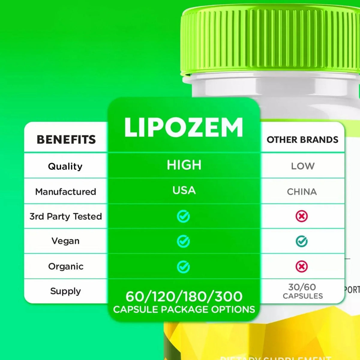 Capsules Q5709