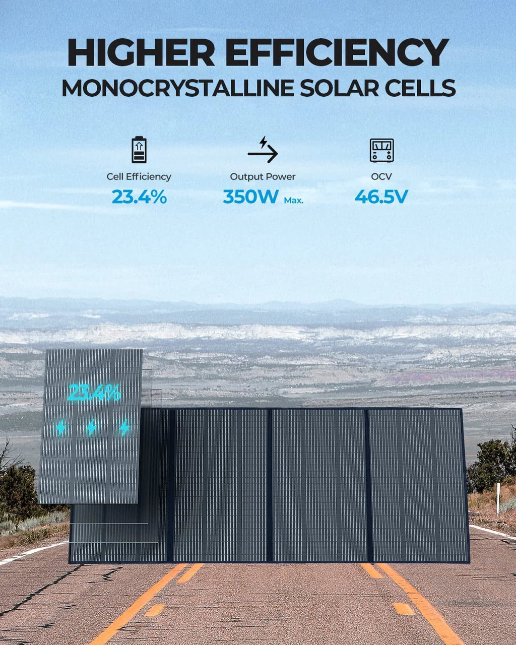 3000W Modular Power System with 350W Solar Panel F961