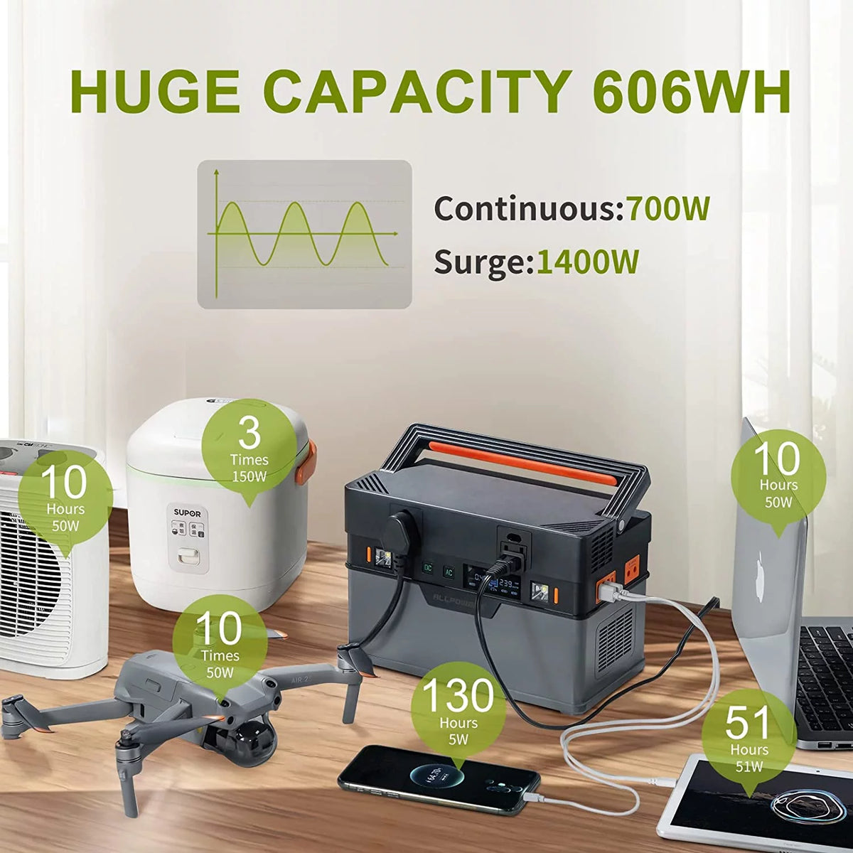 700W 606Wh Portable Power Station with 100W Flexible Solar Panel P9271