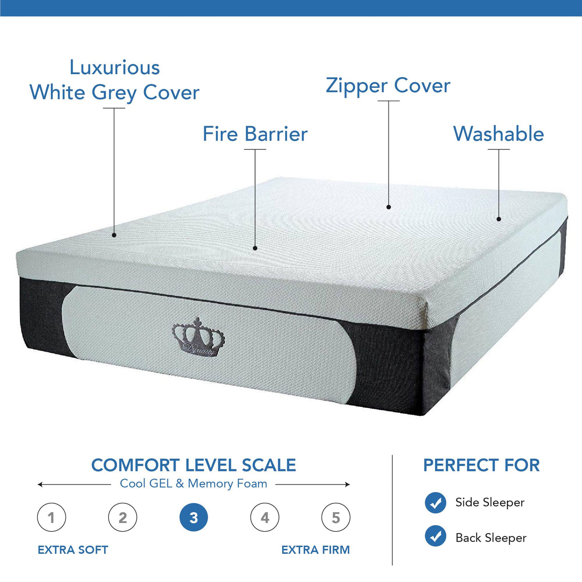 14.5x22 Plush Gel Memory Foam Mattress RV Queen X5170