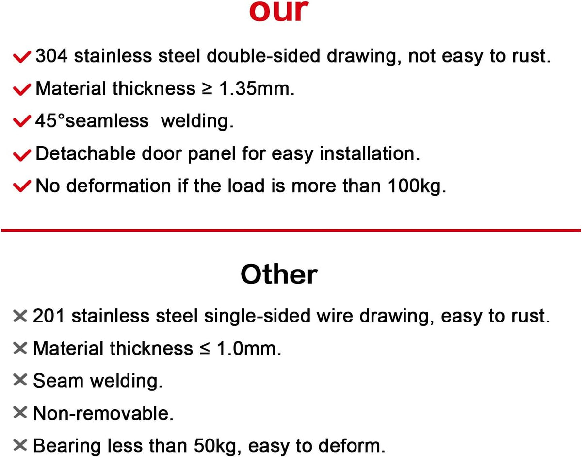304 Stainless Steel BBQ Access Door Z733